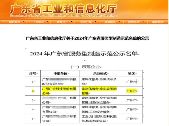 必赢亚洲科技获评2024年“广东省服务型造作示范企业”